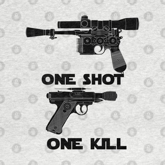 One Shot, One Kill by DistractedGeek